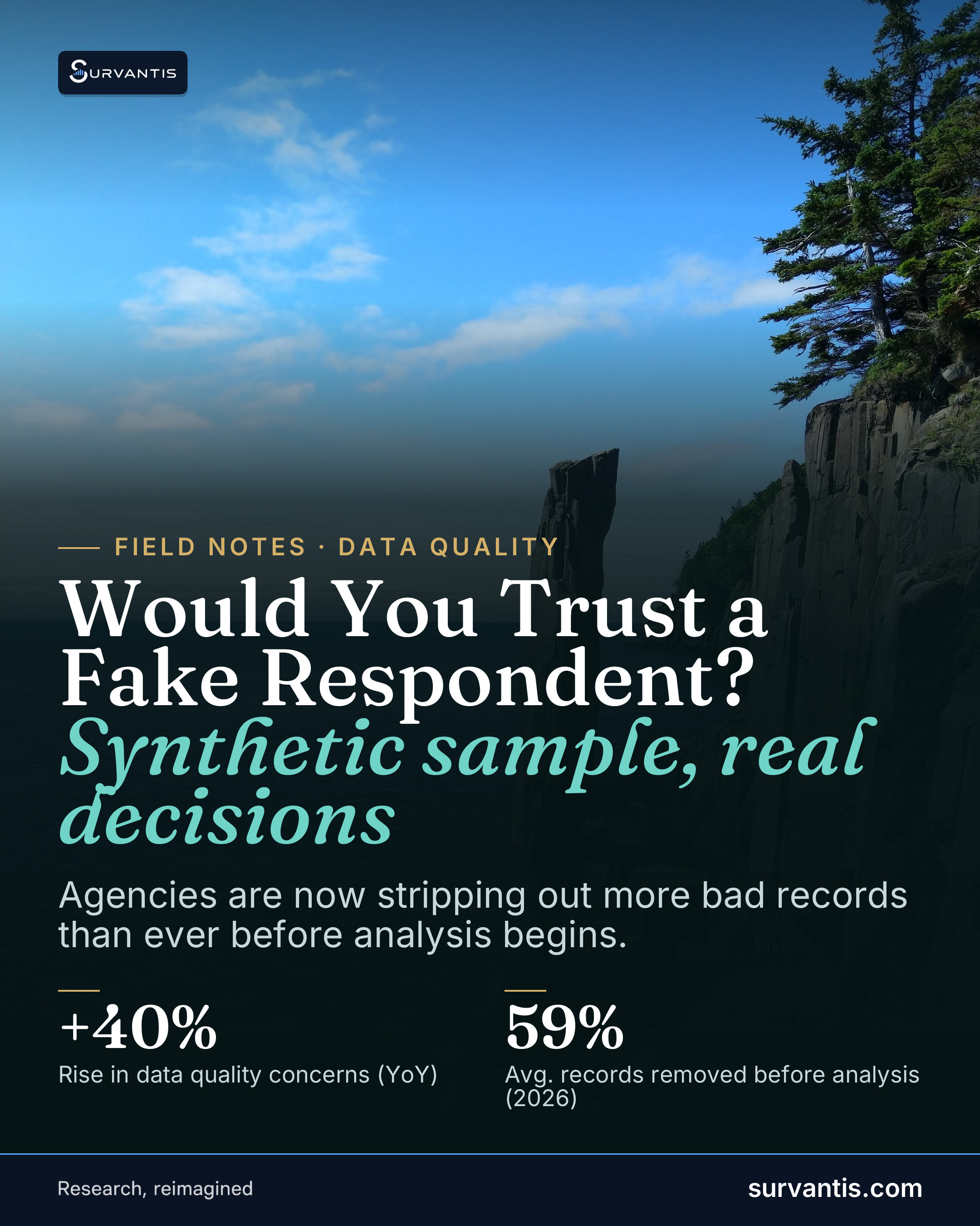 A three-month rolling average of 59% of records removed before analysis. That's not a typo, it's where a lot of sample providers are at right now, according to 