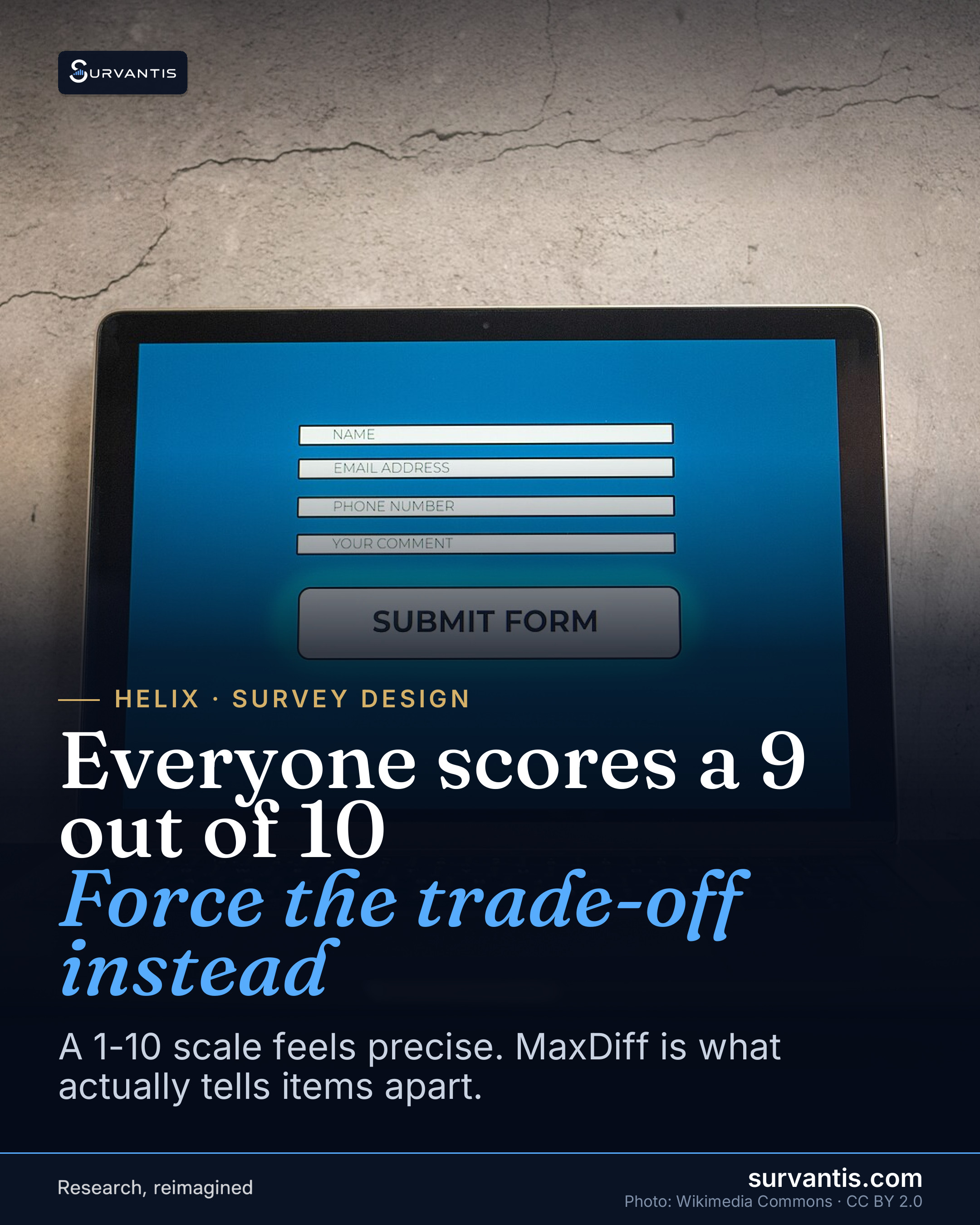 Ask people to rate fifteen features on a 1-5 scale and watch what happens: almost everything lands on a 4 or 5. Nobody wants to tell you their product's core fe